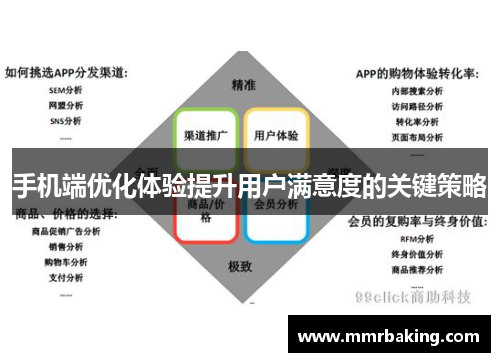 手机端优化体验提升用户满意度的关键策略